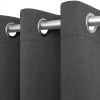 2 Panels Blackout Curtains with Grommet 42x84 inch Dark Grey