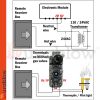 Durablow TR1004 Gas Fireplace Remote Control Kit