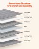 Weighted Blanket - 104 in